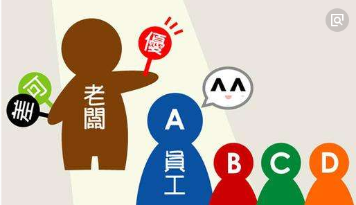 你如何考核，人们就如何表现