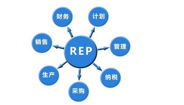 家具ERP对采购部门角色影响