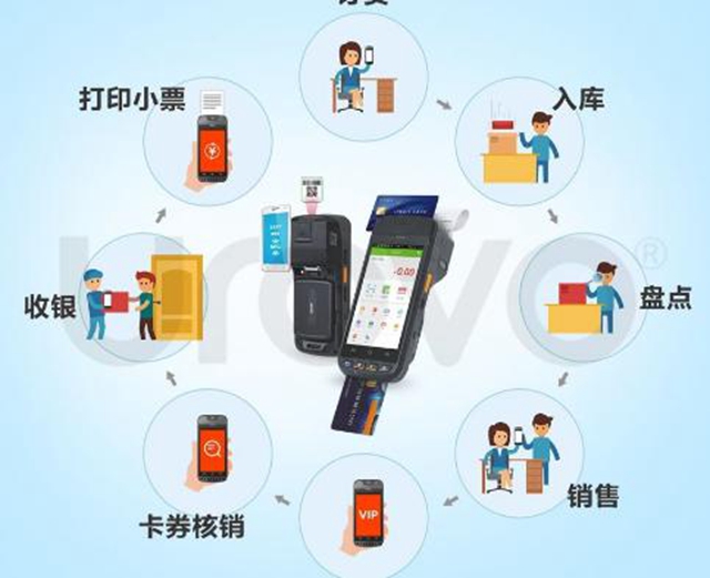 家具CRM客户管理系统意义