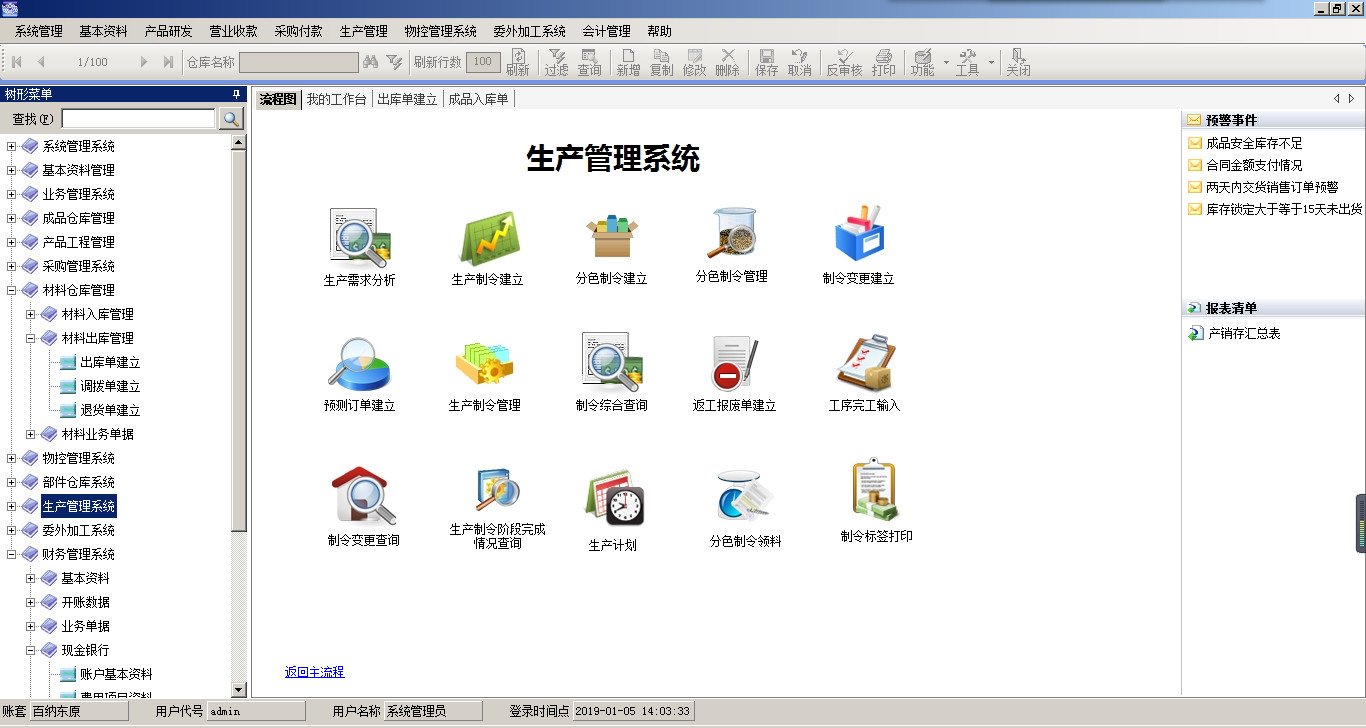 ERP软件对家具企业影响有多大