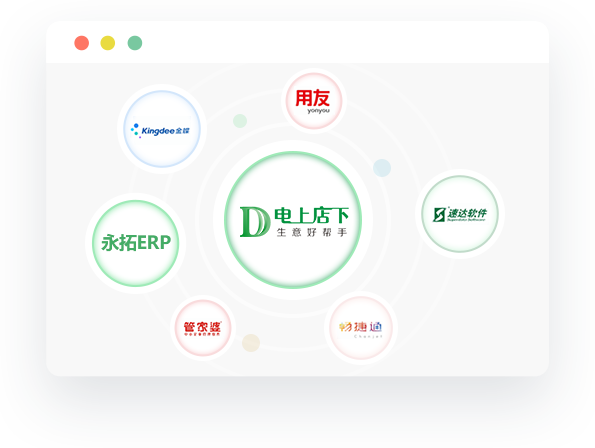 ERP
