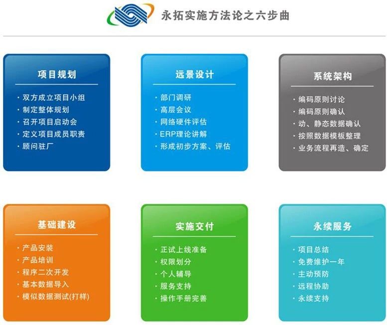 疫情过后，家具行业问题与趋势